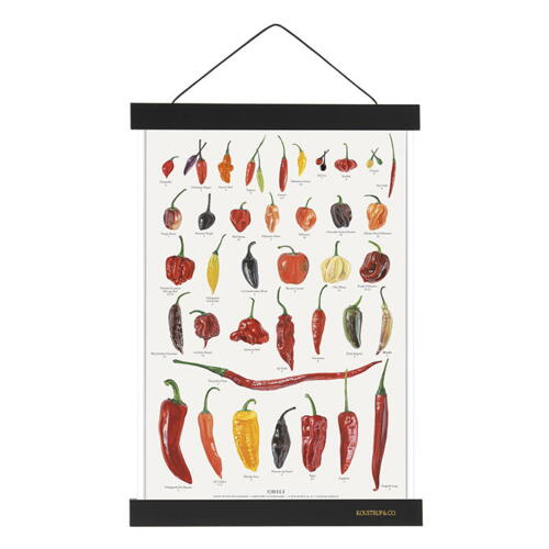 MAGNETSKINNE A4 - Sort