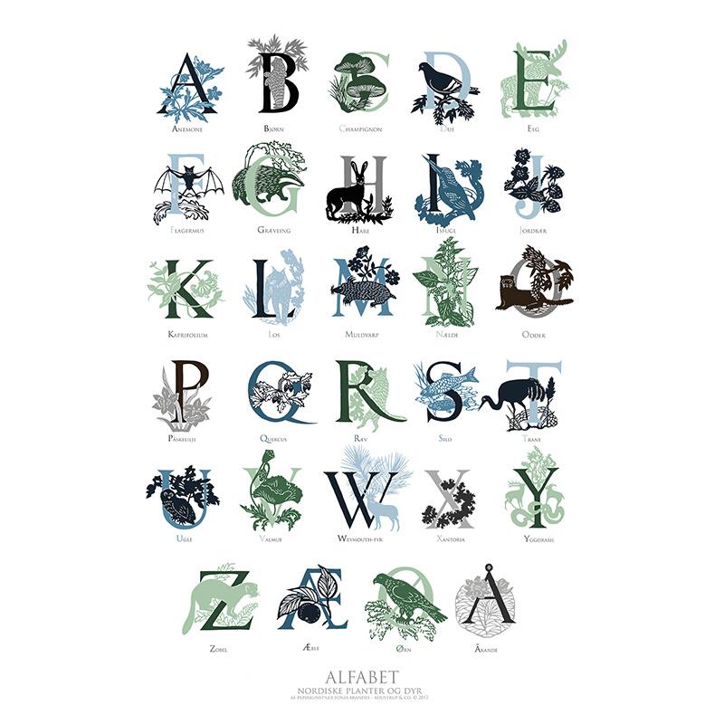 ART PRINT B2 - 50X70 ABC grön / blå (danska)